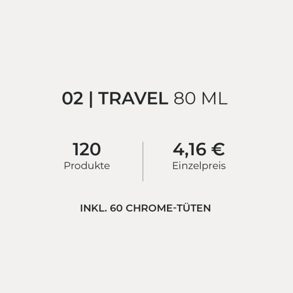 Xmas Gift - Travel 02