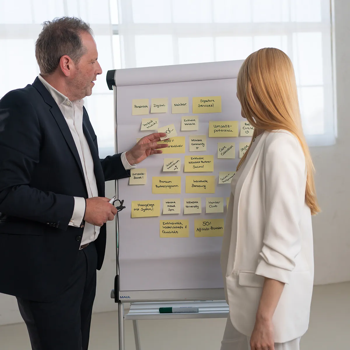Zwei Personen besprechen bei einem NEWSHA Workshop Ideen und Strategien anhand eines Flipcharts mit zahlreichen handschriftlichen Notizen.