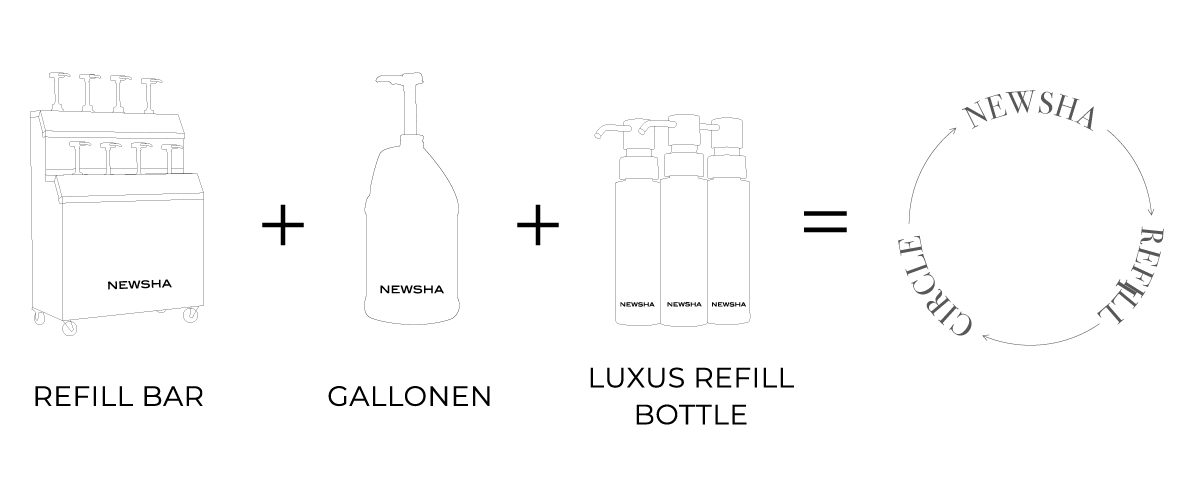 Refill_Circle-Refill